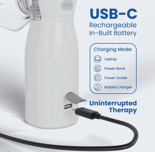 Portable Nebulizer-Breathe Easy Anytime Anywhere