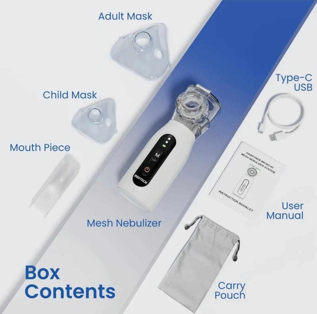 Portable Nebulizer-Breathe Easy Anytime Anywhere