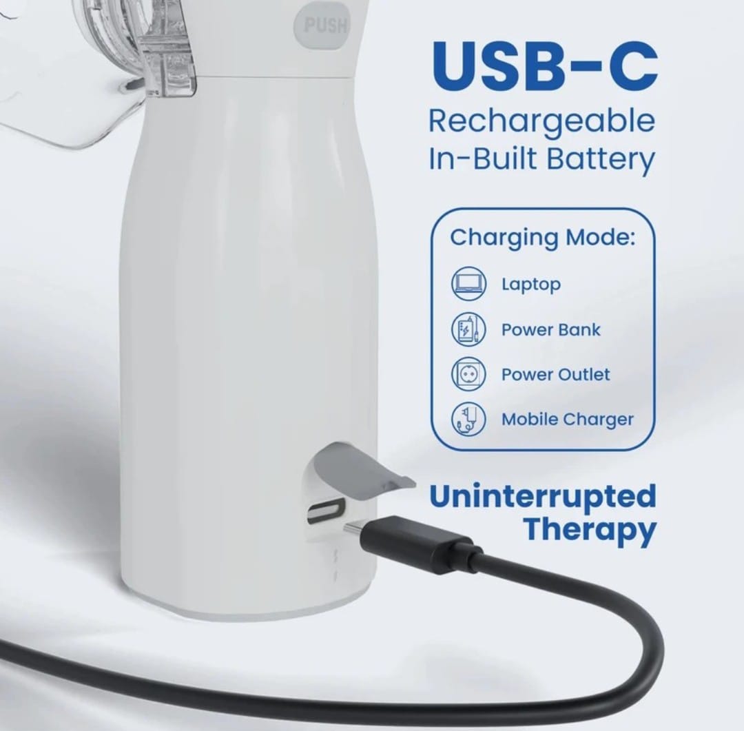 Portable Nebulizer-Breathe Easy Anytime Anywhere